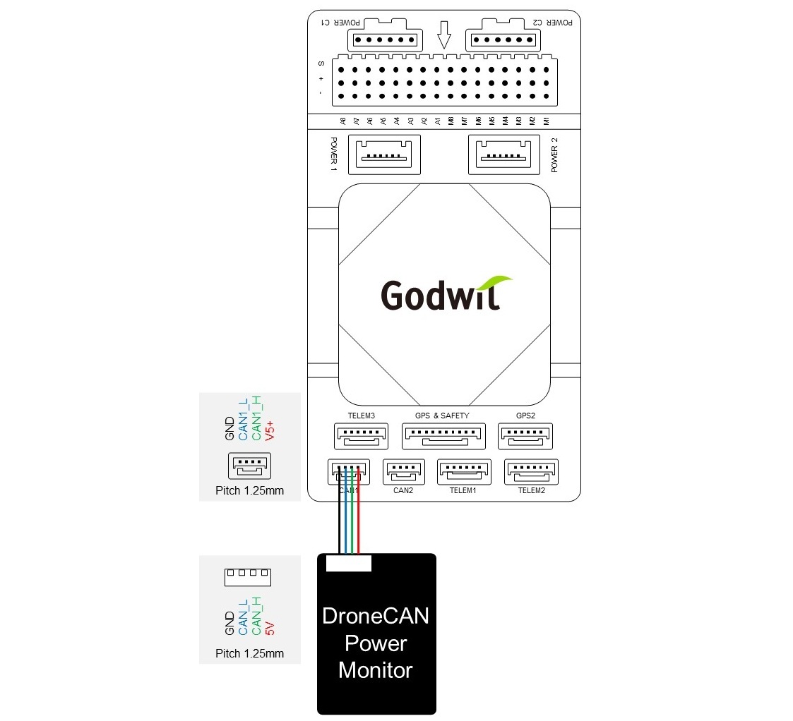 can power monitor